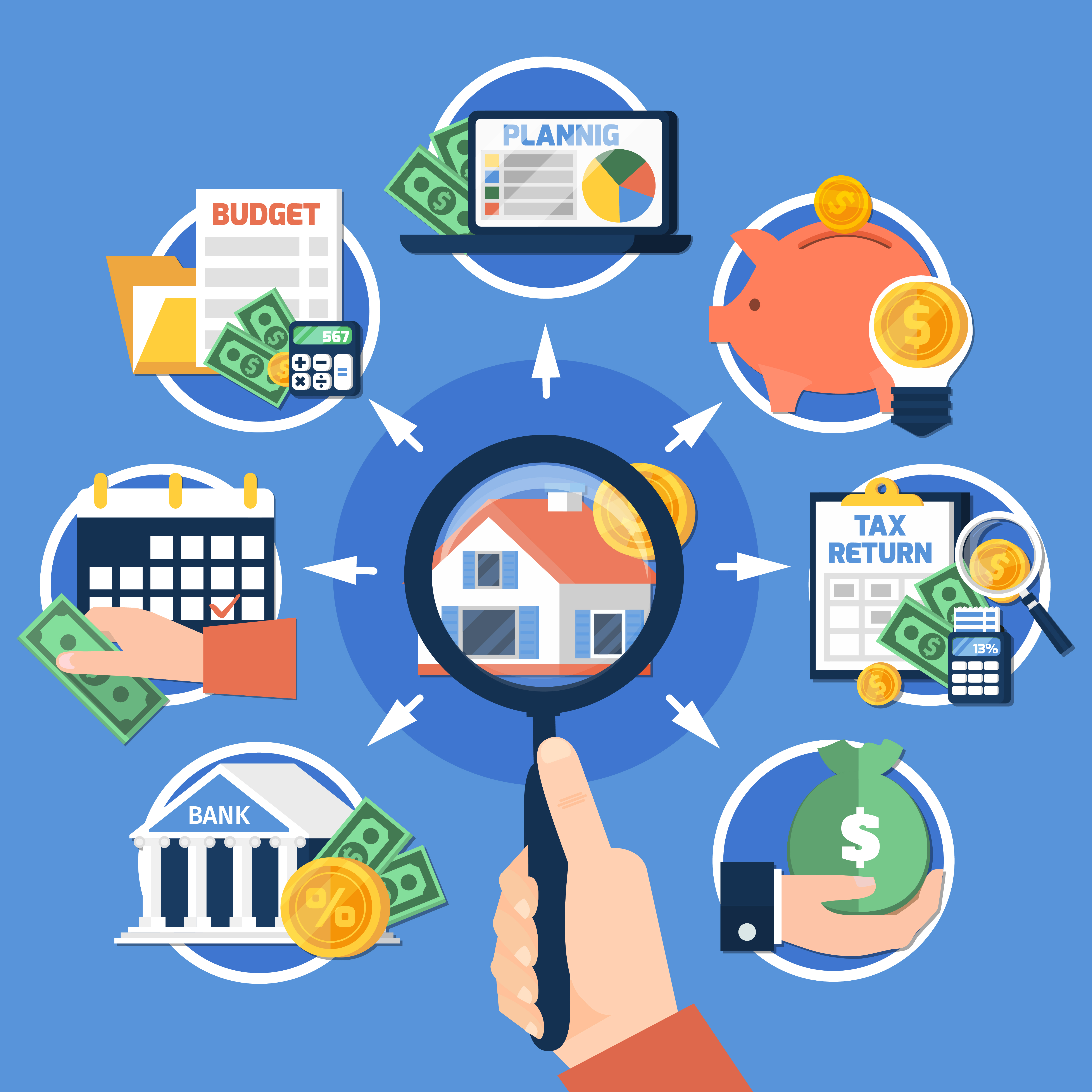 The Problem with Finance Customer Service